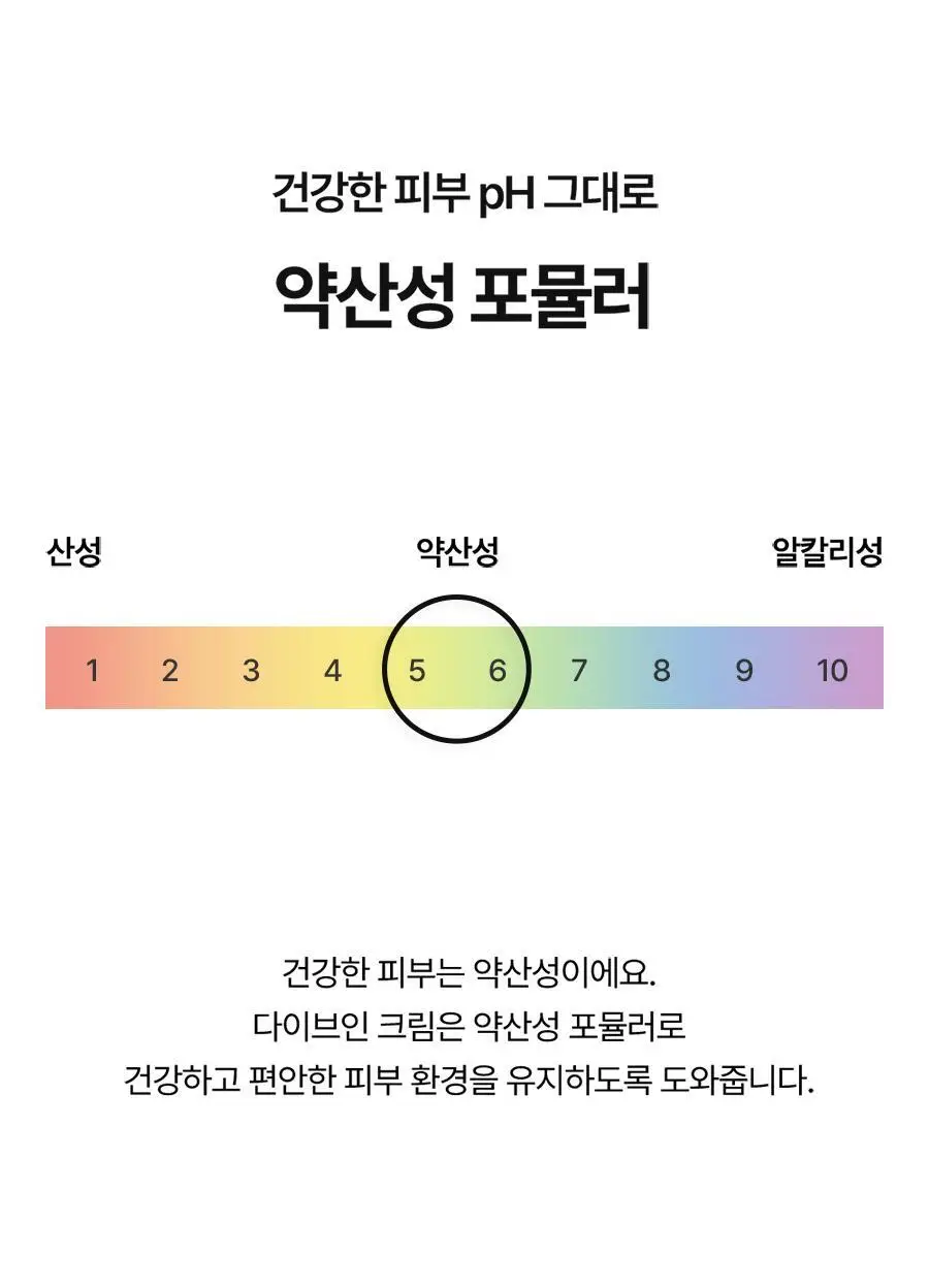 [단독기획] 토리든 다이브인 저분자 히알루론산 크림 80ml 기획(+크림 20ml 추가증정) 상세페이지 11